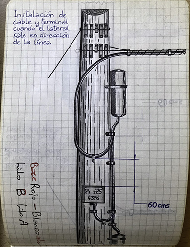 Libreta Curso Empalmadores Alex 7 